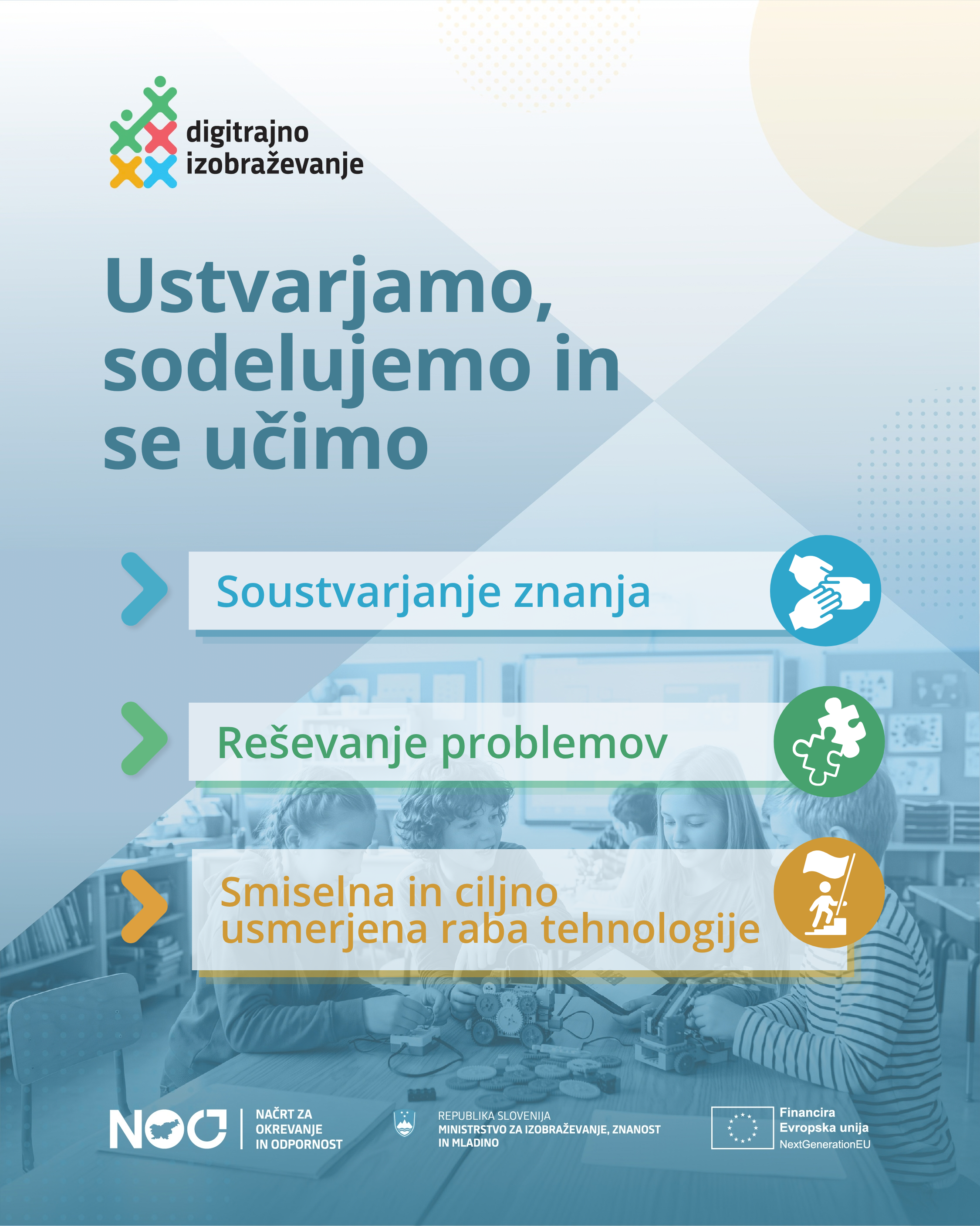 Infografika Ustvarjamo, sodelujemo in se učimo. Poudarja soustvarjanje znanja, reševanje problemov ter smiselno in ciljno usmerjeno rabo tehnologije.